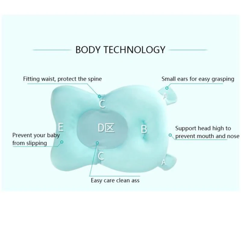 Мягкая подушка для сиденья новорожденных малышей ванной плавающая воздушная