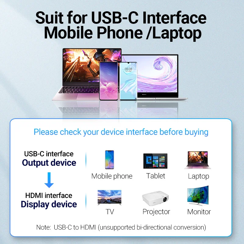 Адаптер Vention с Type C на HDMI конвертер VGA Thunderbolt 3 док станция для MacBook Huawei Mate 30 Pro USB