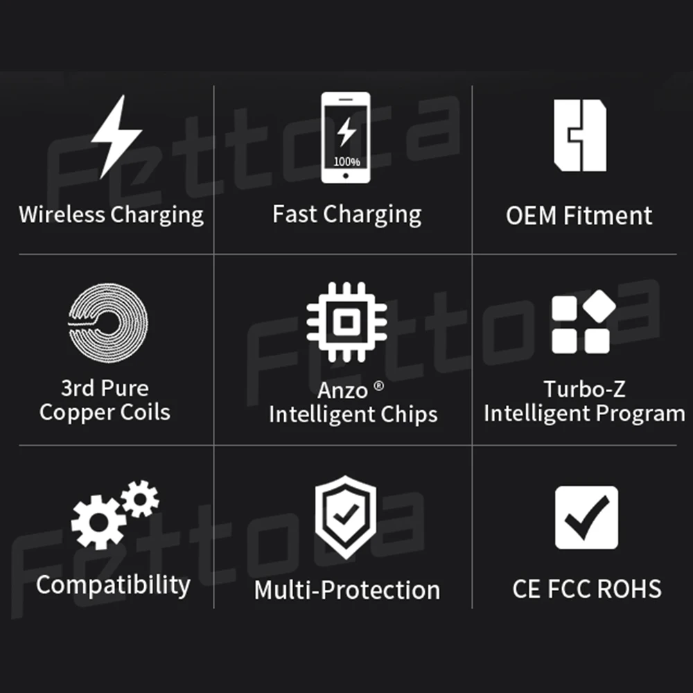 Беспроводное зарядное устройство для автомобиля 15 Вт беспроводная зарядная