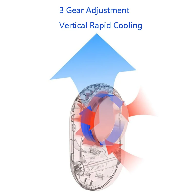 Мини вентилятор портативный подвесной шейный Usb перезаряжаемые личные