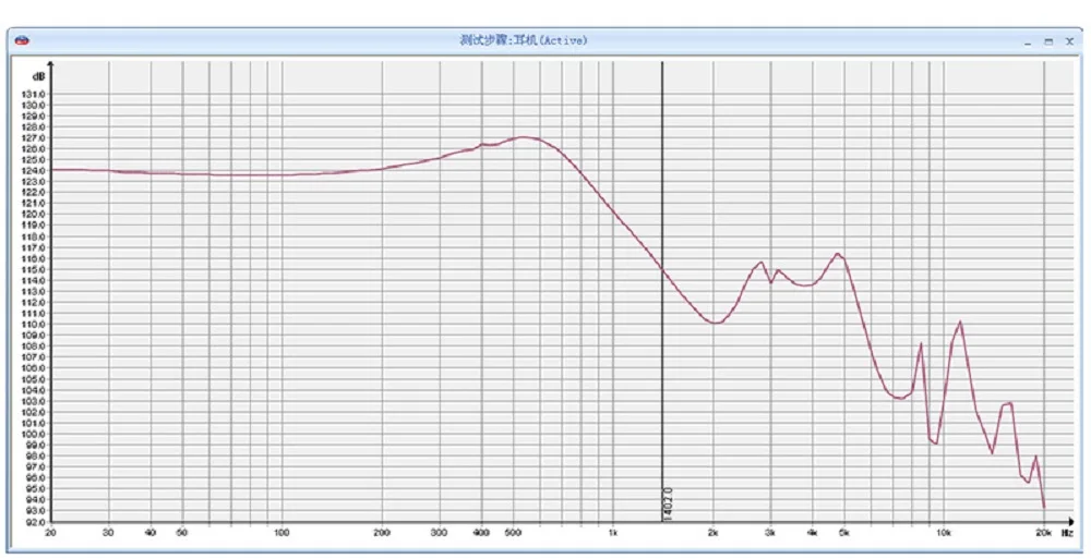 Наушники-вкладыши Pizen с плоской головкой и сопротивлением 150 Ом Hi-Res Динамический