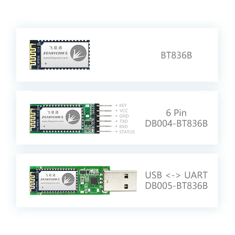 FEASYCOM Высокоскоростной Bluetooth 5 0 USB-модуль с поддержкой беспроводной передачи