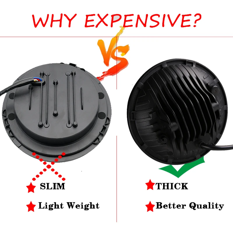 Светодиодная фара 7 дюймов Круглый дальний и ближний свет 12 В 24 постоянного тока