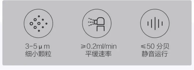 Xiaomi jiuan микро-сетевой распылитель ручной Детский Взрослый Домашний медицинский распылитель детский распылитель