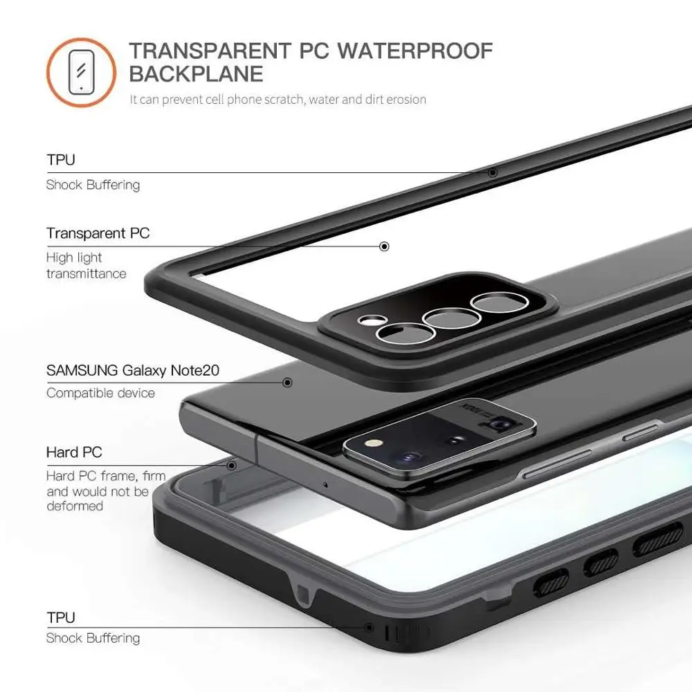 

IP68 Samsung Galaxy Note 20 S20 S21
