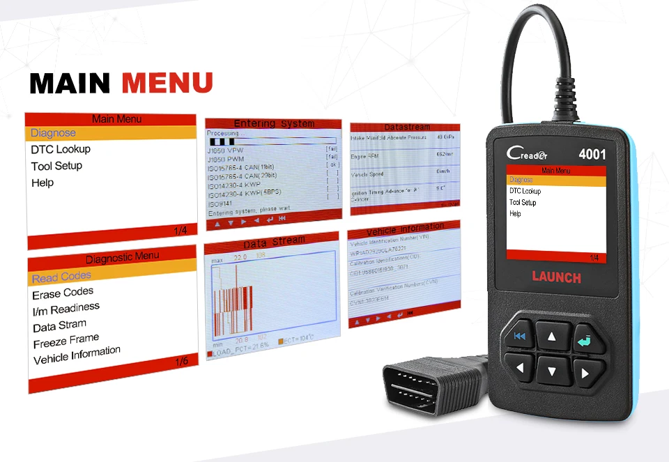 LAUNCH CReader 4001 CR4001 OBD2 автомобильный сканер автоматический диагностический инструмент для сканирования OBDII считыватель кодов неисправностей Автомобильная диагностика OBD 2
