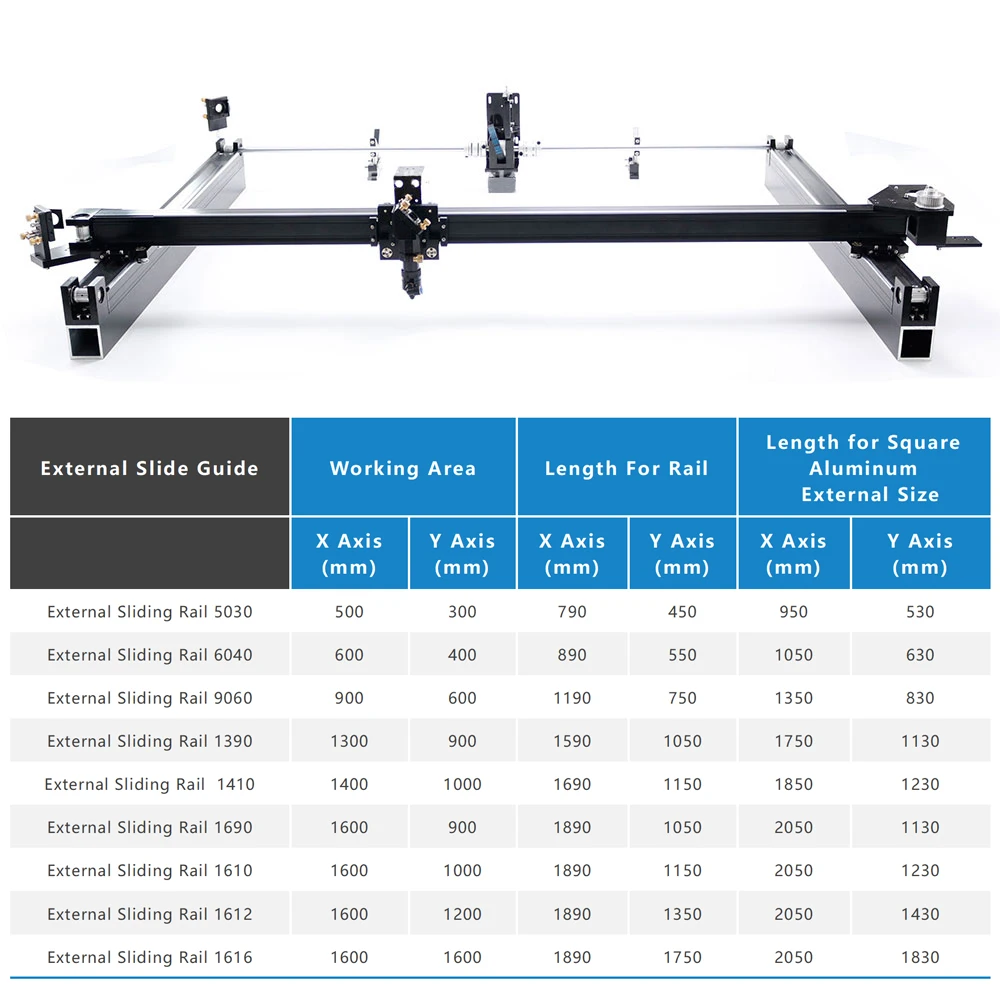 Набор механических деталей 600 мм * 400 лазерные наборы с одной головкой внешний