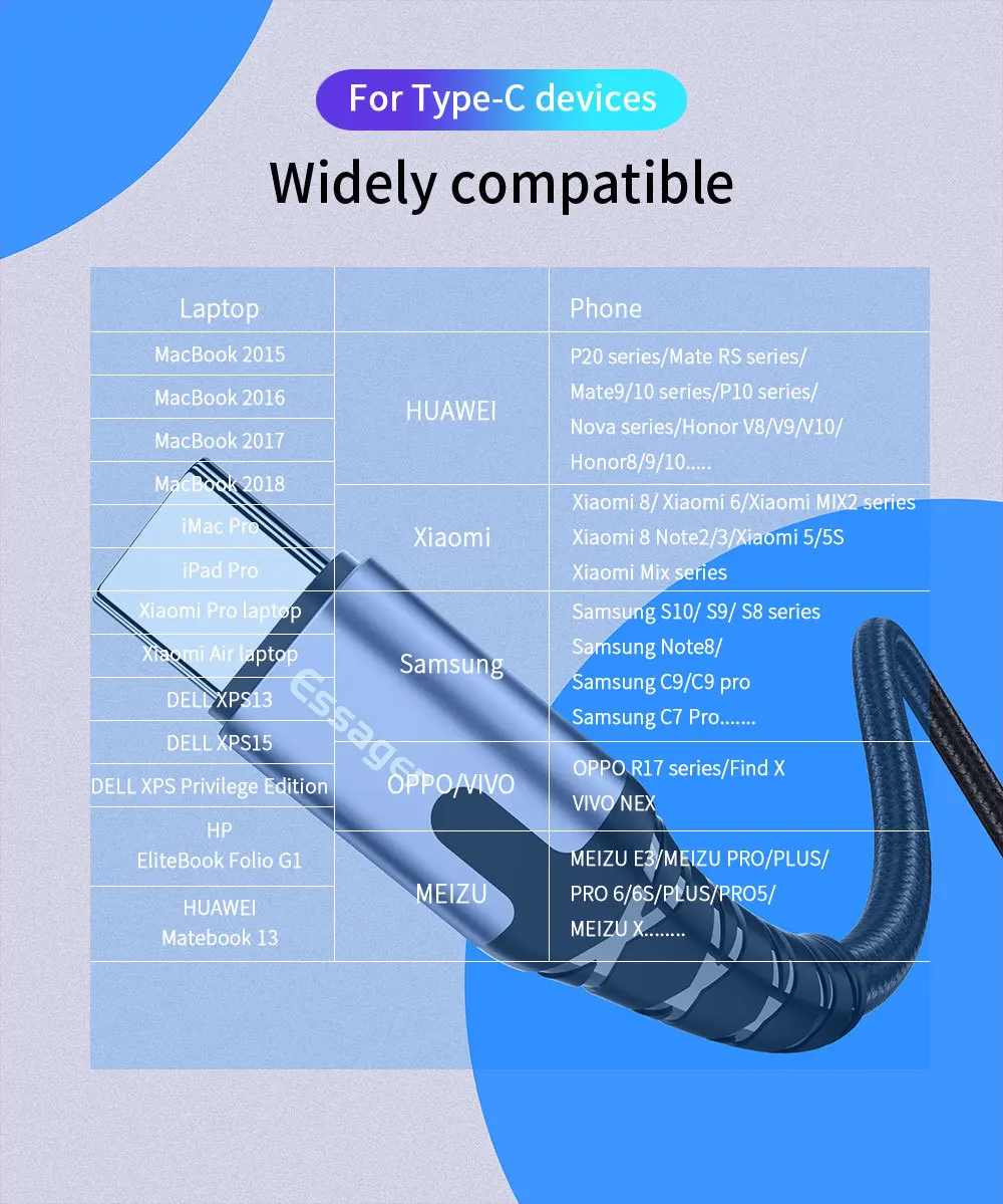 Кабель Essager 60 Вт usb type-C-USB C для samsung S10 S9 Macbook Pro Quick Charge 4,0 USBC PD быстрое зарядное устройство USB-C-кабель type-C