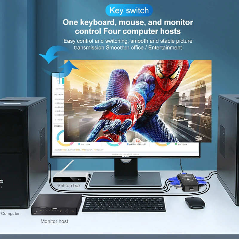 KVM переключатель 2 порта 4 USB разветвитель с кабелями VGA для ПК клавиатуры мыши