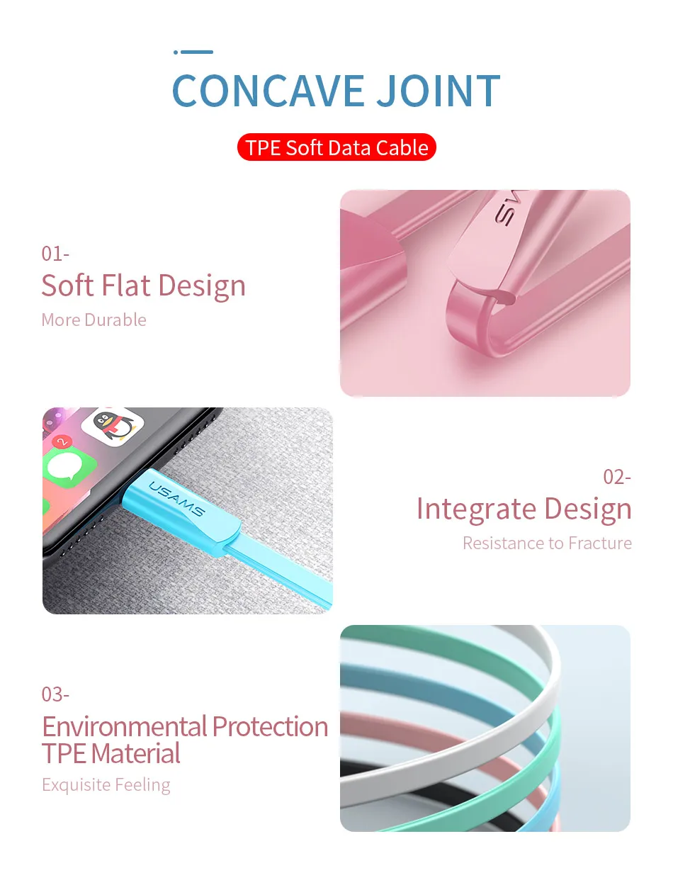 USAMS USB кабель для телефона для iPhone XR XS кабель для iPad iPhone 6 7 8 plus Синхронизация данных USB 2A зарядный кабель для iOS 12 11 Apple