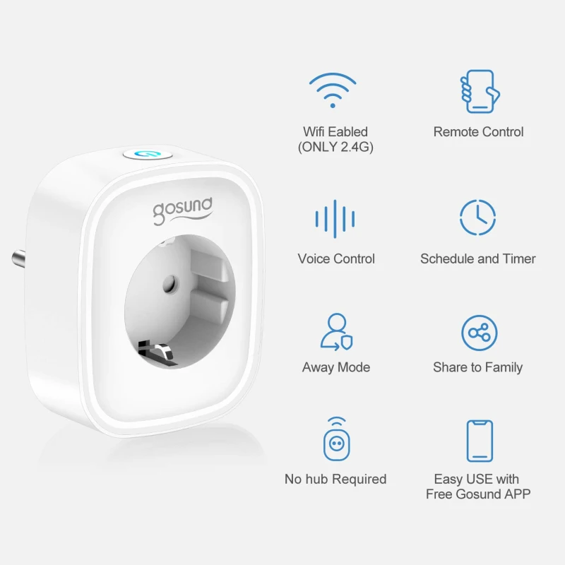 

Gosund WiFi EU Smart Plug Socket Tuya/Smart life Remote Control Home Appliances Works with Alexa Google Home No Hub Require