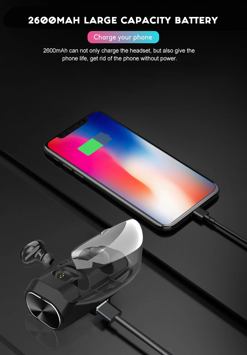 CALETOP V6 TWS наушники Bluetooth 5,0 беспроводные наушники-вкладыши стерео наушники водонепроницаемые беспроводные наушники с микрофоном зарядная коробка