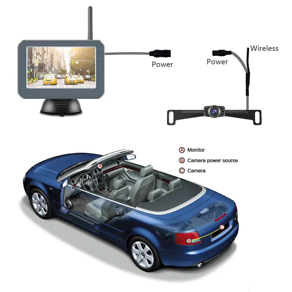 5-дюймовый AHD автомобильный монитор + камера TFT LCD HD цифровой/аналоговый 12 в PAL/NTSC