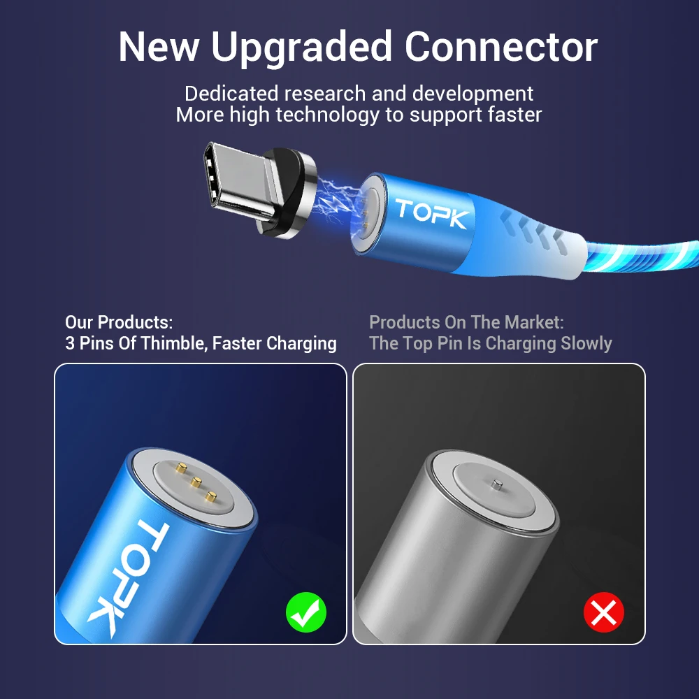 Магнитный кабель TOPK 3A светодиодный Micro Usb Type-C для быстрой зарядки iPhone Xiaomi Mi 9 8
