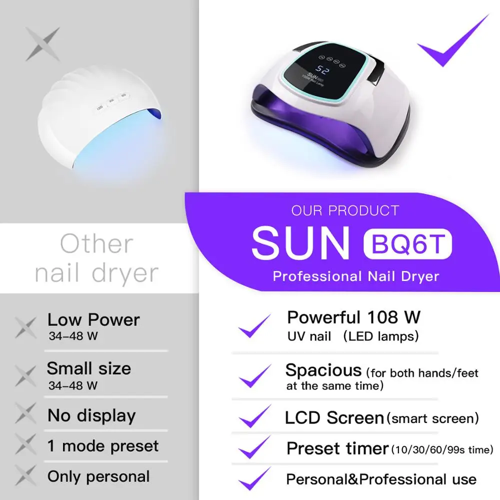 Сушилка для ногтей SUN BQ6T светодиодная УФ-лампа сушки гель-лака с ЖК-экраном 108 ВТ |