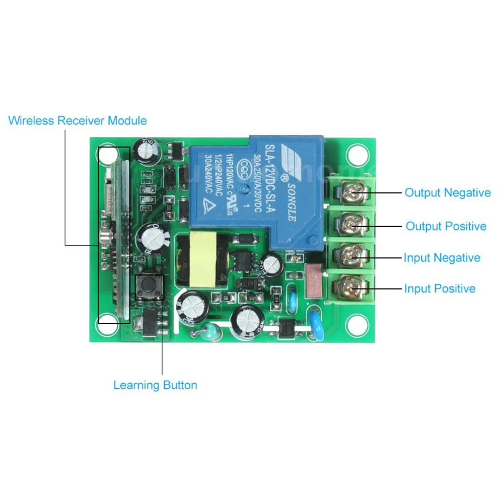 Приложение для гаражных дверей дистанционный таймер с голосовым управлением