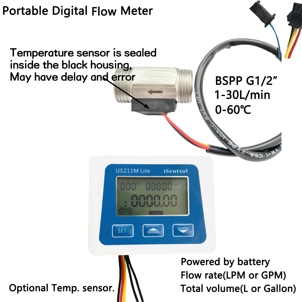 

Digital Flow Meter US211M Lite &USS-HS21TIT 1-30L/min Water Flow Sensor & Temperature Sensor Integrated Saier