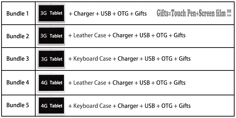 Супер закаленное стекло 10 дюймов планшетный ПК Android 9,0 3G 4G LTE планшеты 6 Гб ram 128 Гб rom Dual SIM ips 1280*800 планшеты 10,1+ подарки