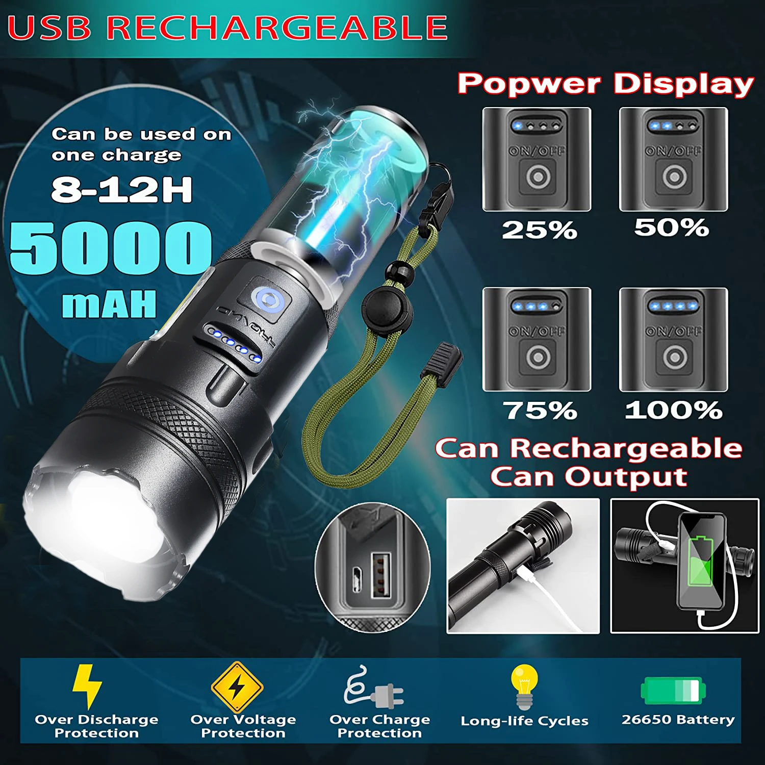 xhp160 powerful flashlight 16 core led hand lantern cob side light torch 7 lighting modes torchlight waterproof usb rechargeable free global shipping