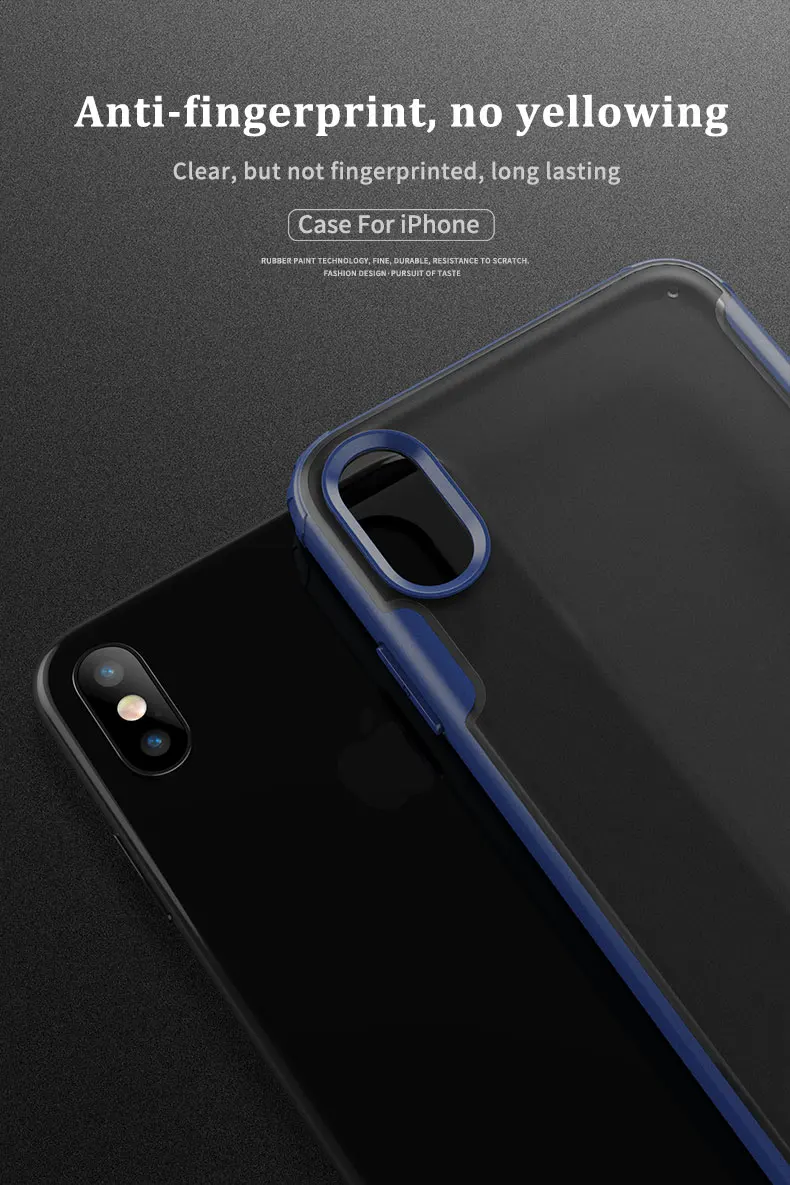 Для iPhone Xs MAX XR 8 7 Чехол Ультра тонкий прозрачный PC задняя крышка с Резиновый ТПУ бампер, противоударный чехол
