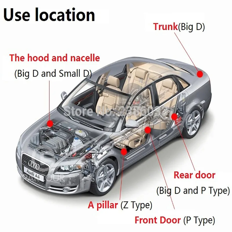 Уплотнитель для крышки багажника автомобиля baseus обновленная D стойка 4 м