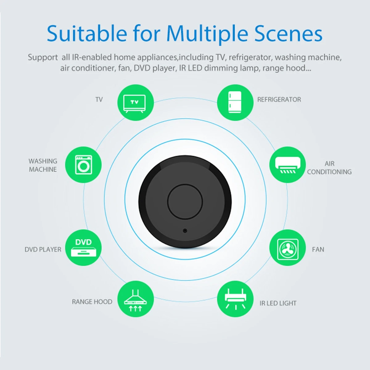 Универсальный Инфракрасный Wi-Fi ИК пульт дистанционного управления Lynzl WirelessTuya Smart