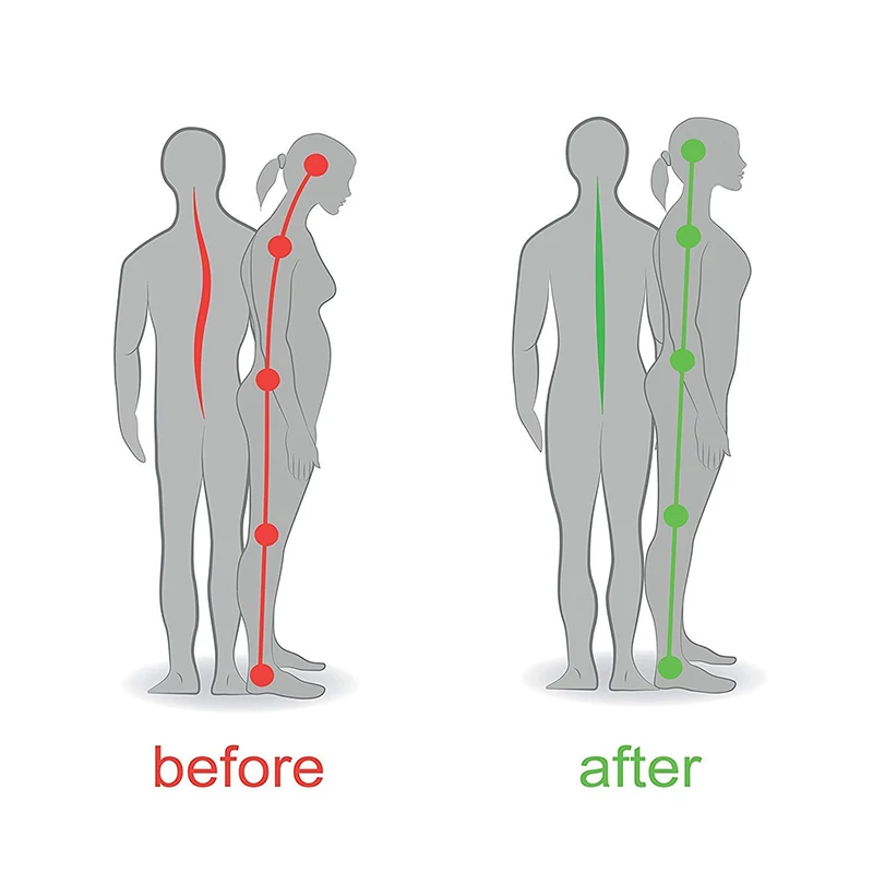 Рисунок 5 - Регулируемый Корректор осанки для