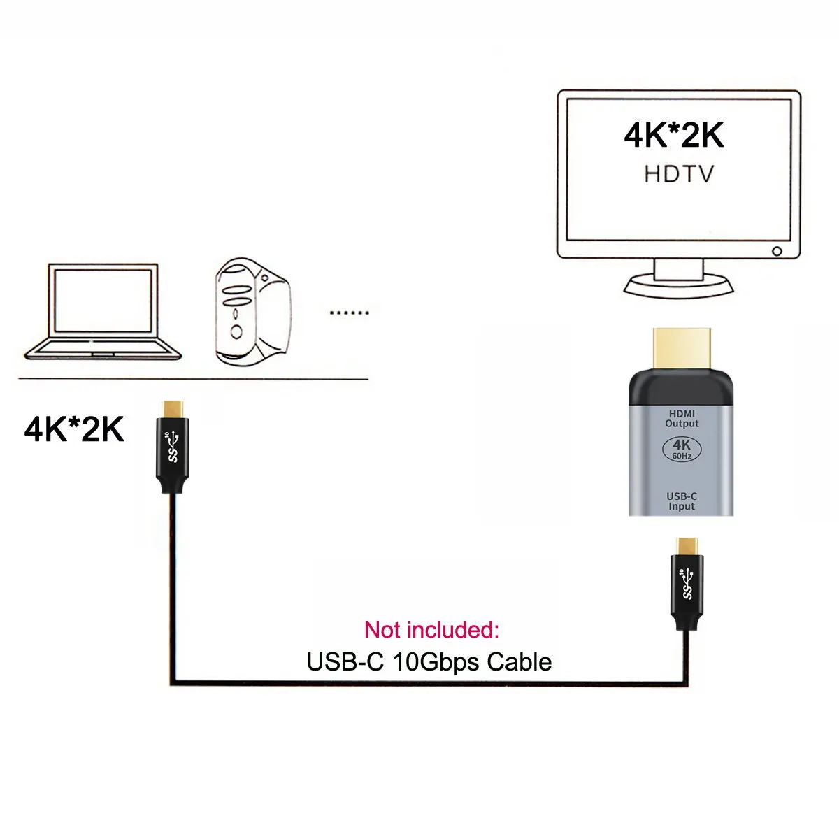 CYDZJimier USB-C. 1 Type C женский источник для HDMI раковина HDTV Ultra HD адаптер 4K 60 Гц 1080p