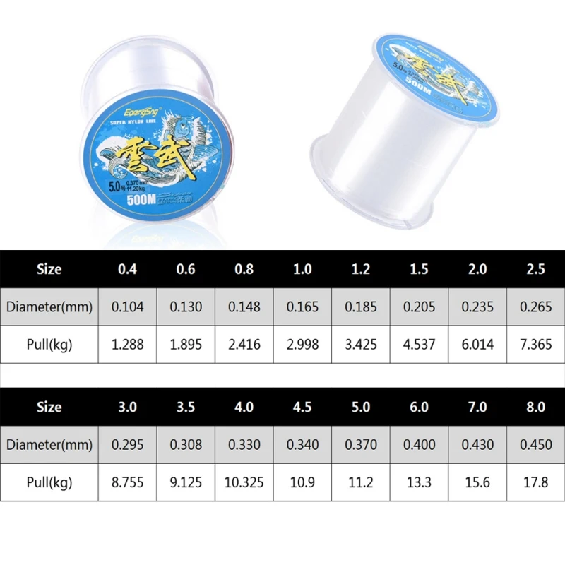 

500M Nylon Monofilament Fish Line Super Strong Pull Fly Fishing Wire Leader Line Main Line For Saltwater Carp Fishing