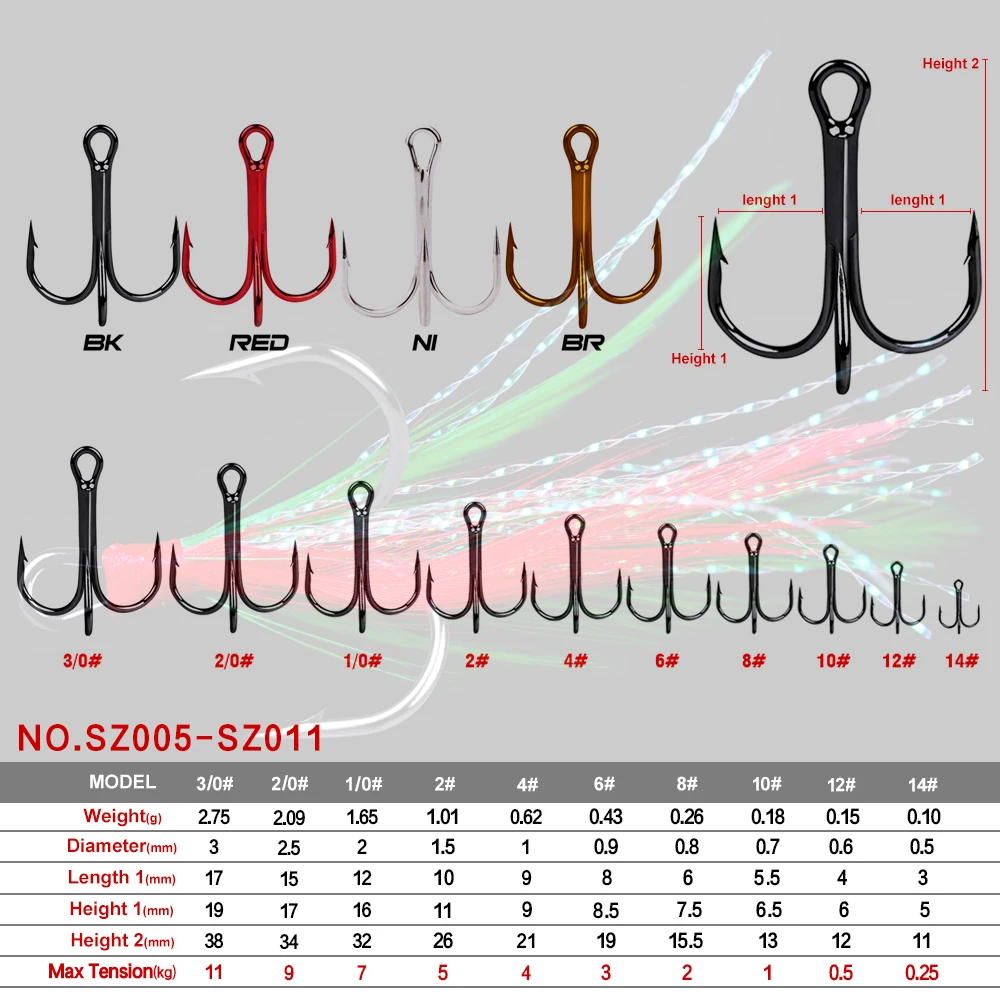 20-Pack Fishing Hooks with Feathers, Sizes 2#-10#, Black/Red, 6 Colors, High Carbon Steel Fishing Tackle image 6
