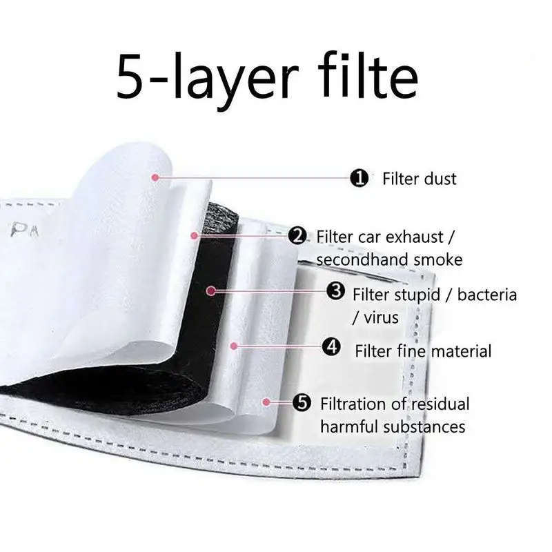 Cotton Face Mask PM2.5 Respirator Activated Cover Mouth Anti Dust Haze Pollution Bacteria Proof Flu Masks with Filter | Спорт и