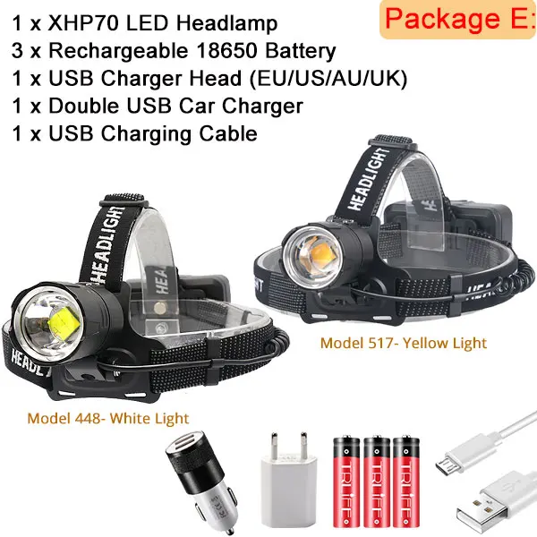 Супер яркий светодиодный фонарь XHP70.2, желтый, белый, налобный фонарь, USB Перезаряжаемый фонарь, фонарь XHP, 3*18650, аккумулятор для рыб - Испускаемый цвет: Option E