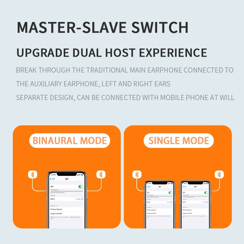 

TWS Bluetooth Earphone Wireless Bluetooth Earphones Earbuds With Microphone LED Display Waterproof Noise Cancelling Headsets