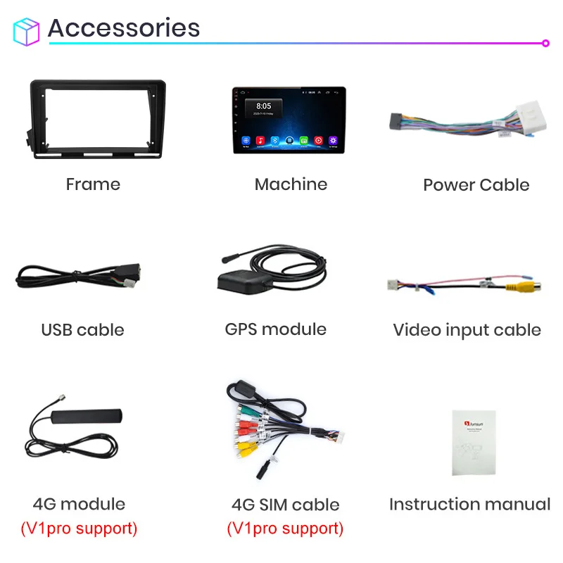 Junsun V1pro Беспроводной CarPlay автомагнитола Android Auto Аудио для авто мультимедиа