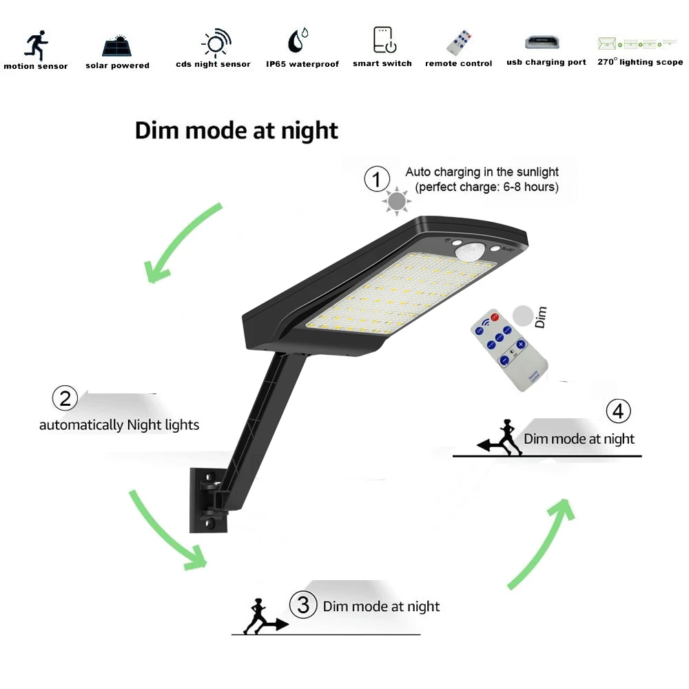 

Newest 56 LED Solar Light Waterproof With Outdoor Garden Wall Solar Lamp Remote Control Auto PIR Motion Sensor