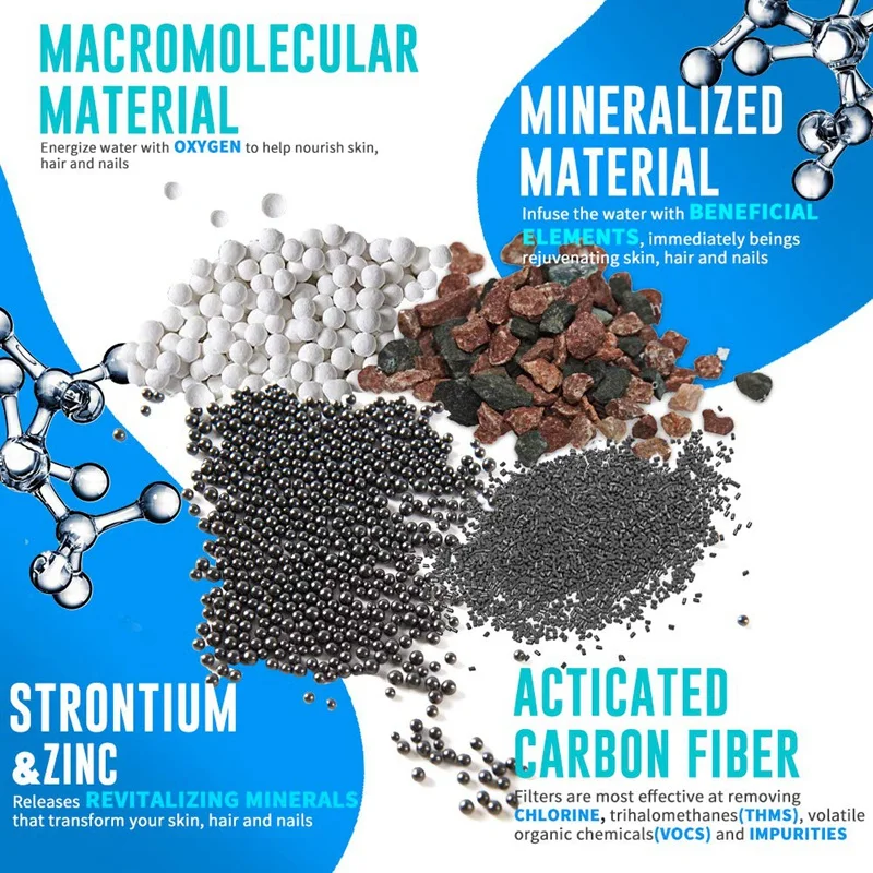 AD-High Flow сменный Универсальный KDF душевой фильтр для воды ванной комнаты Красота