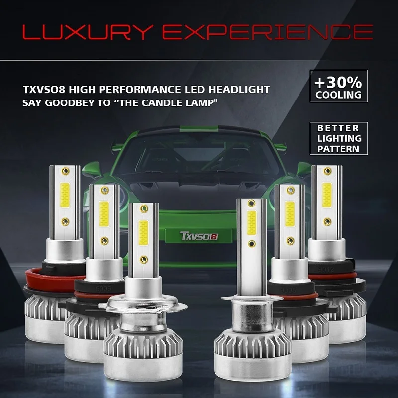 

2020 h1 led headlight canbus 12v 110w lighthouse lamps led 360 accessory degrees 6000k 20000lm universal freight headlights free