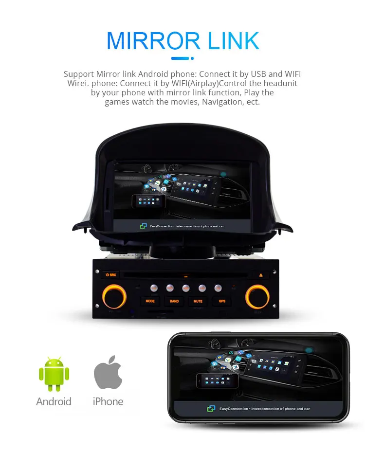 LJHANG автомобильный DVD мультимедийный плеер Android 10 для peugeot 206 206cc gps навигация 1 Din автомагнитола стерео головное устройство RDS Авто Аудио