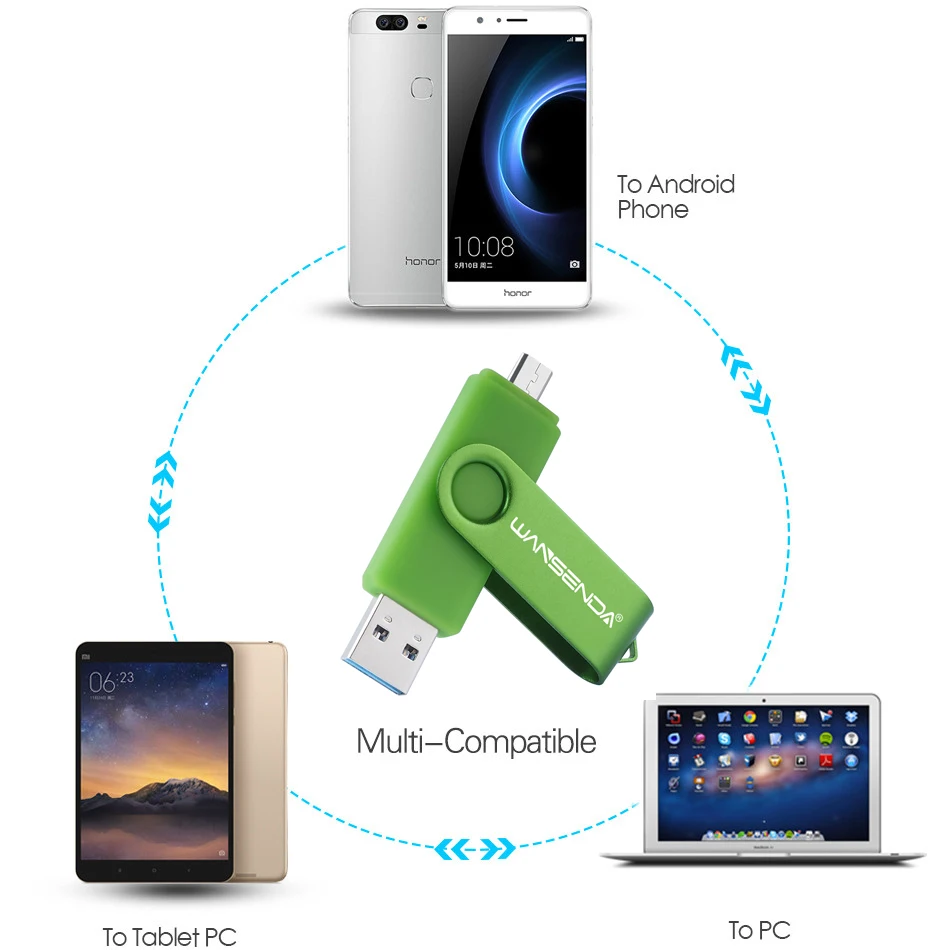 Новинка WANSENDA USB флеш-накопитель Usb 3,0 OTG флеш-накопитель 32 ГБ флэш-диск 16 Гб 64 Гб 128 ГБ 256 ГБ флеш-накопитель 2 в 1 микро usb-накопитель
