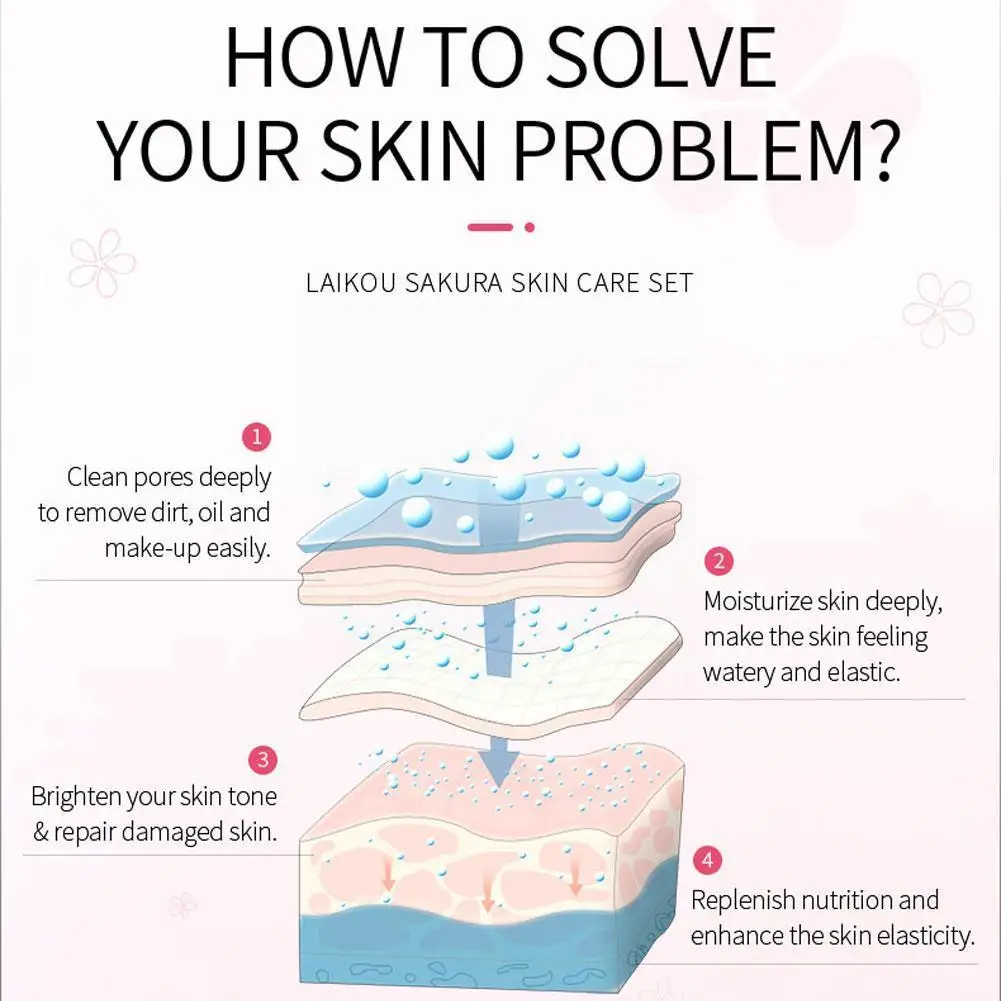Skin Care Japan Facial Cleanser Moisturizer Face Lotion Smooth Cream Toner Anti-wrinkle Anti-acne A4E9