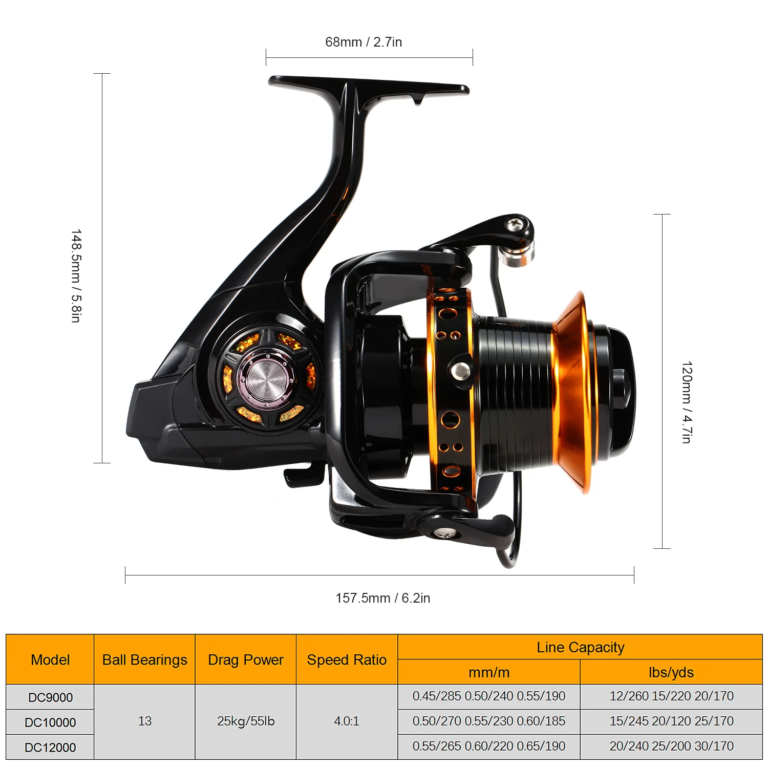 2021 новая Рыболовная катушка соотношение большой Троллинговые Рыболовные