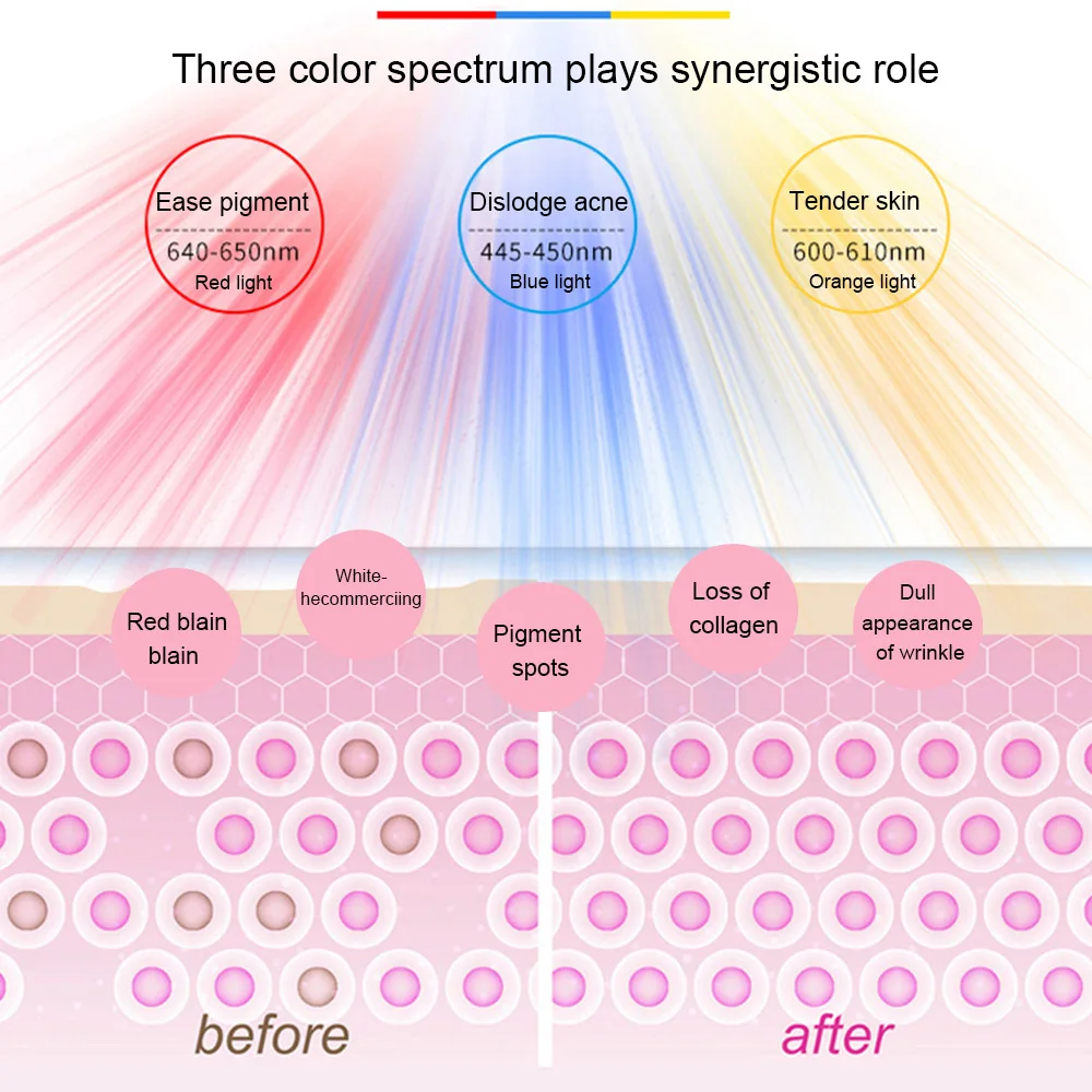 Светодиодный фотонный инструмент для омоложения красный оранжевый и синий