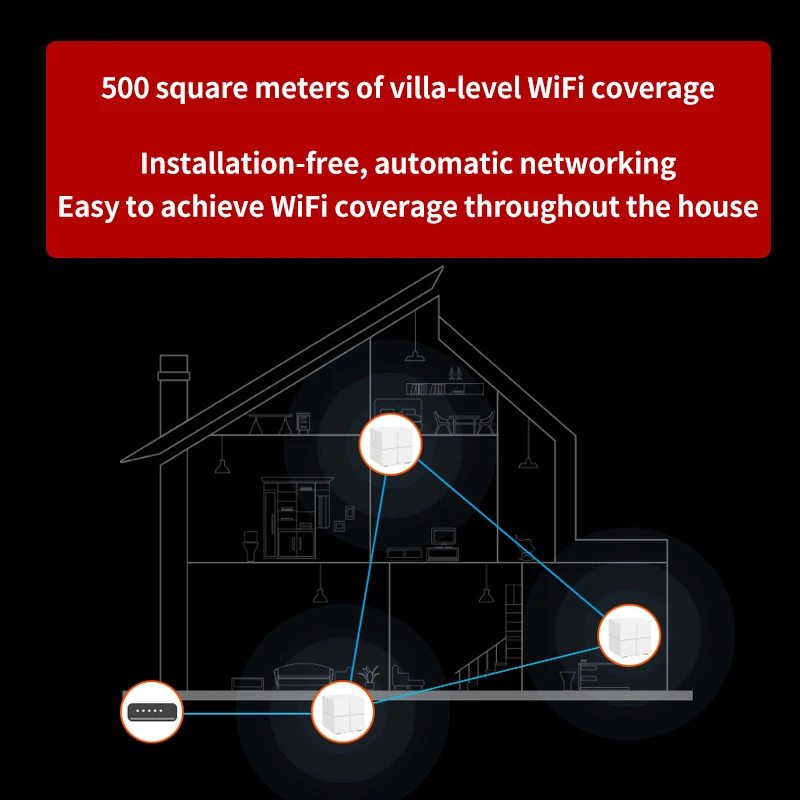 ФУР Nova GL6 Домашняя одежда из сетчатой ткани Wi Fi Беспроводной маршрутизатор