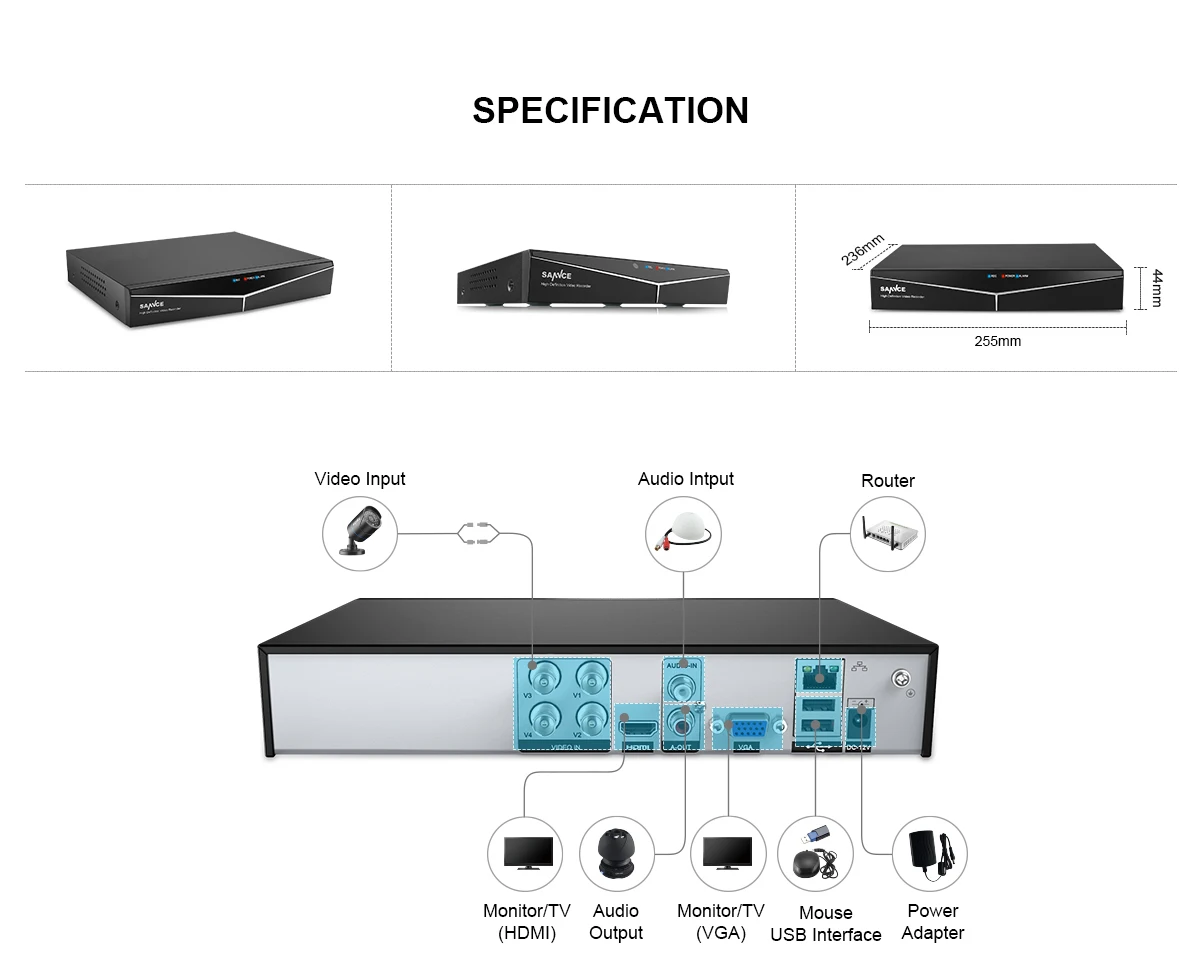 SANNCE 4CH 1080P HD CCTV система 1080N HDMI видео рекордер DVR комплект 2MP CCTV камеры безопасности ИК наружного наблюдения комплект белый
