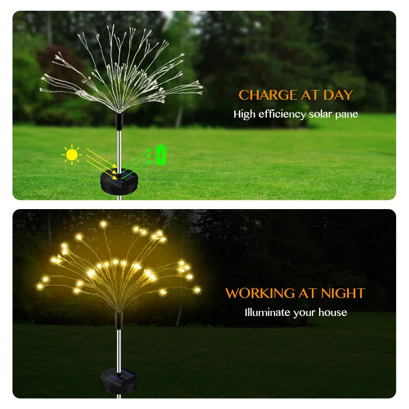 Светодиодный солнечный свет 120 светодиодный s на солнечной энергии Открытый