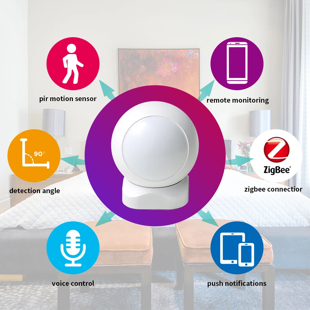 Смарт датчик движения Tuya ZigBee с пассивным инфракрасным датчиком и встроенным