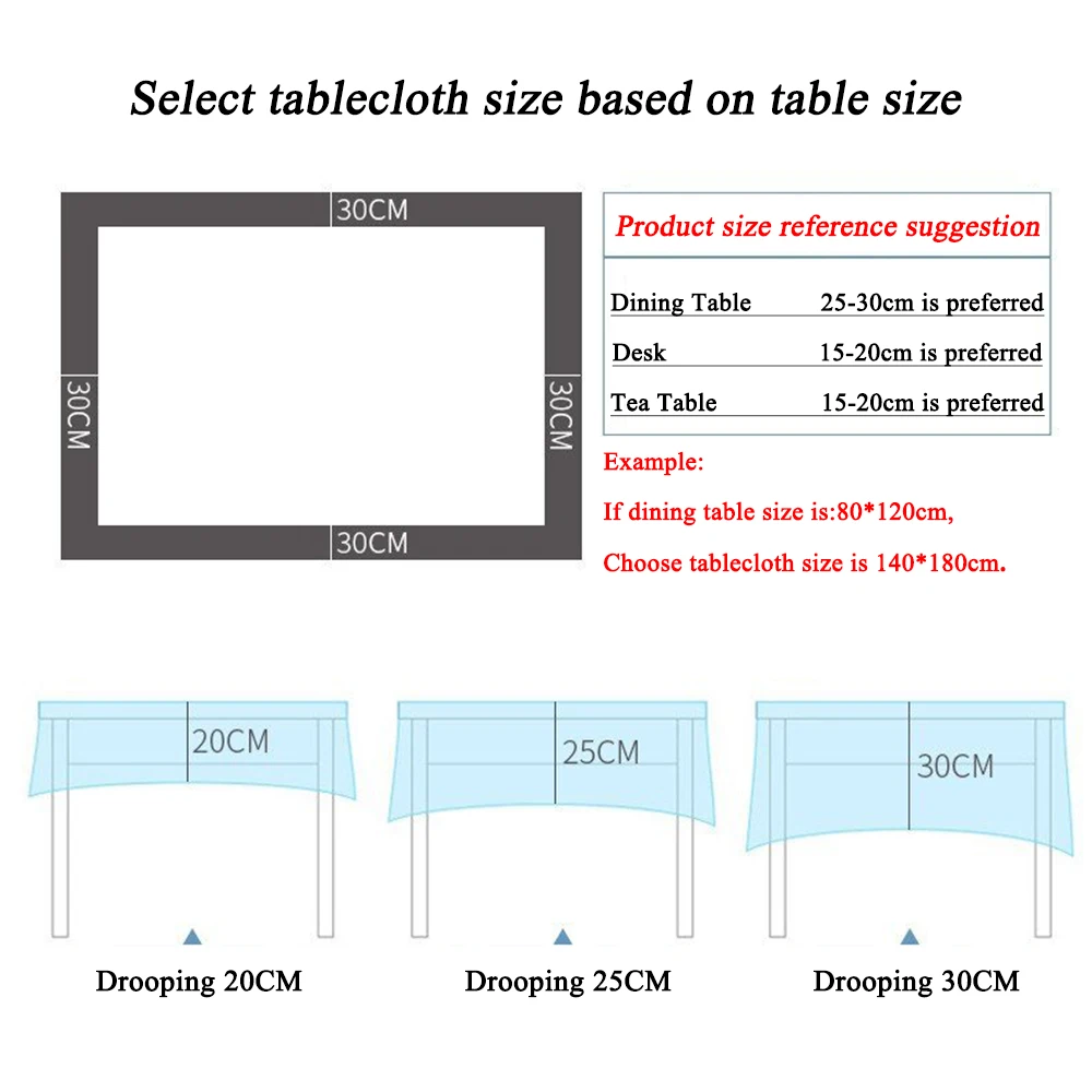 

Pastoral Handmade Hollow Style Round Table Cloth Pastoral PVC Plastic Kitchen Tablecloth Decorative Elegant Fabric Table Cover