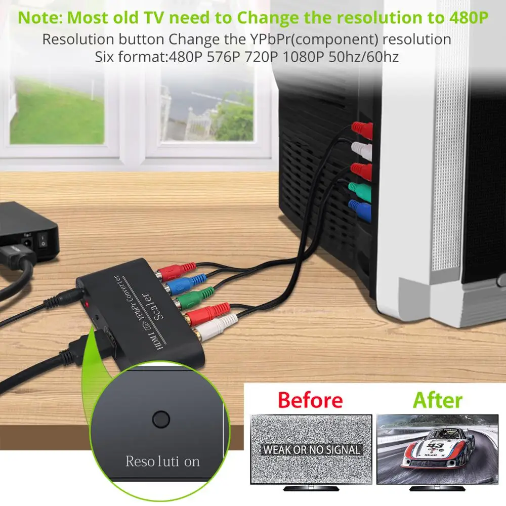 Алюминиевый видеоадаптер Neoteck 1080P HDMI совместимый с YPbPr R/L аудио выходом конвертер
