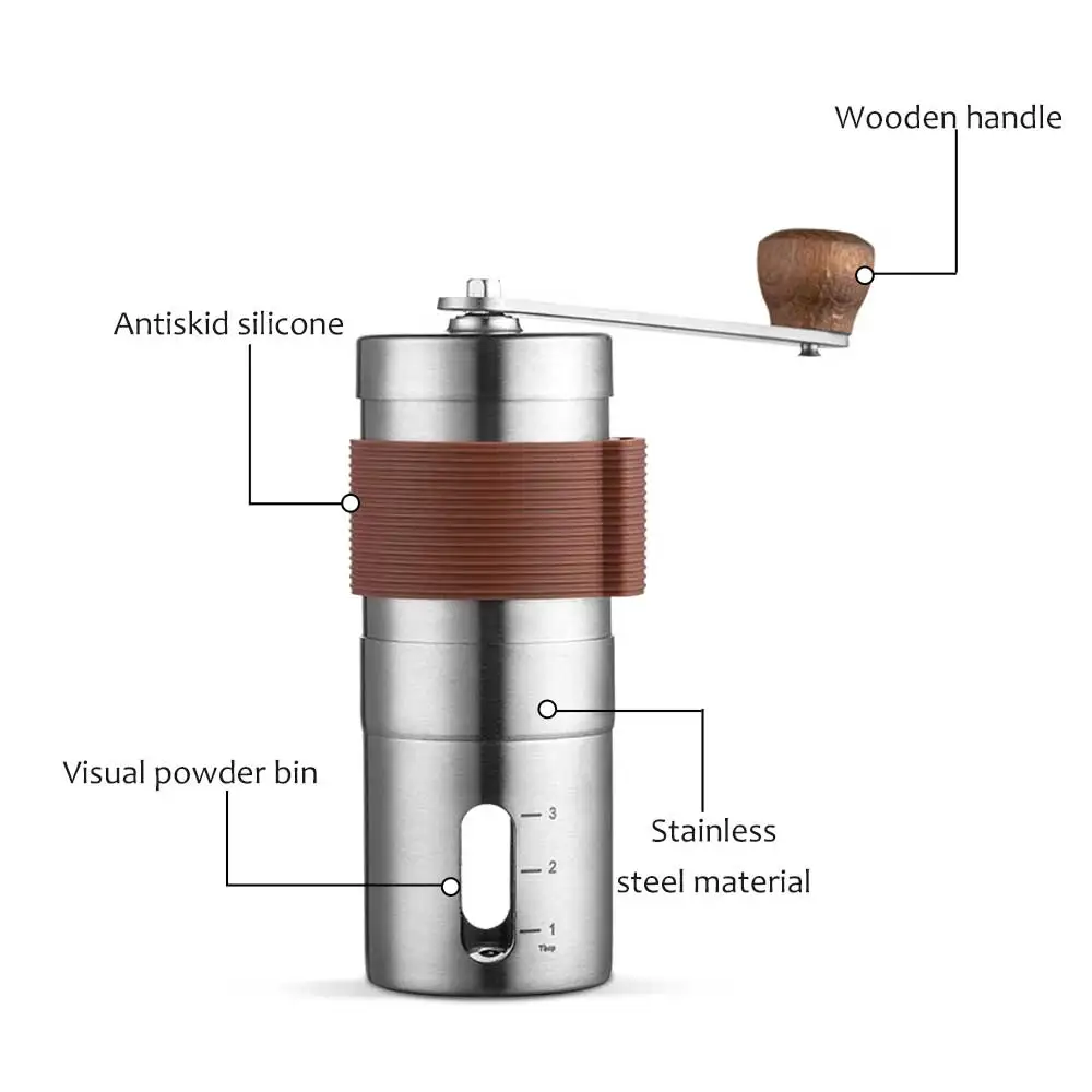 

Portable Manual Coffee Machine Grinder Adjustable Ceramic Burr Mill Hand Crank Stainless Steel Crusher Coffee Bean Grinder