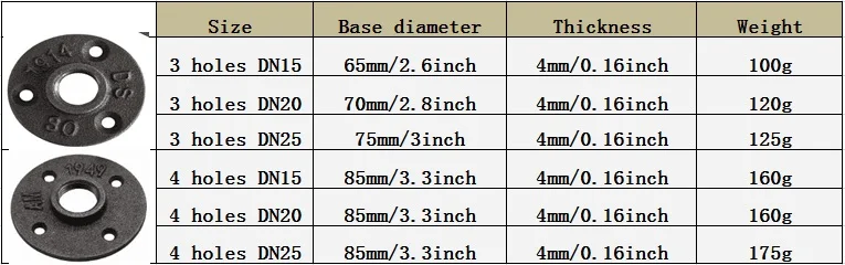 10 шт./лот BSP резьбовые фитинги из ковкого железа настенное крепление для пола